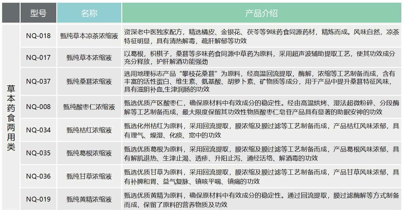 yp街机电子游戏(中国)官方网站