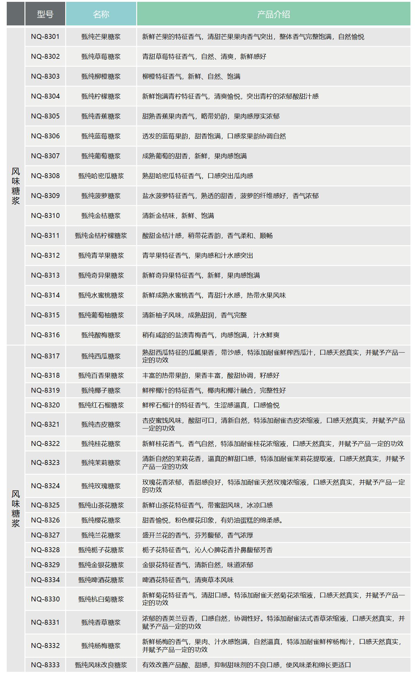 yp街机电子游戏(中国)官方网站