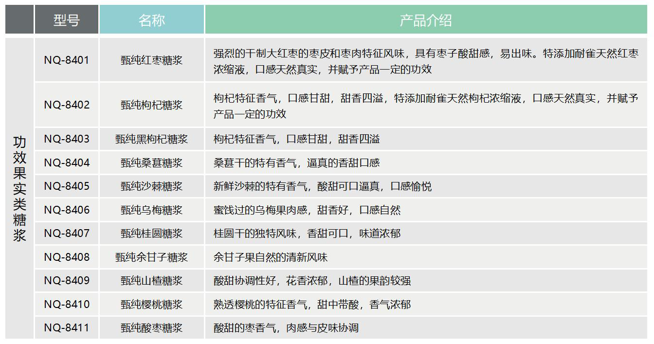 yp街机电子游戏(中国)官方网站